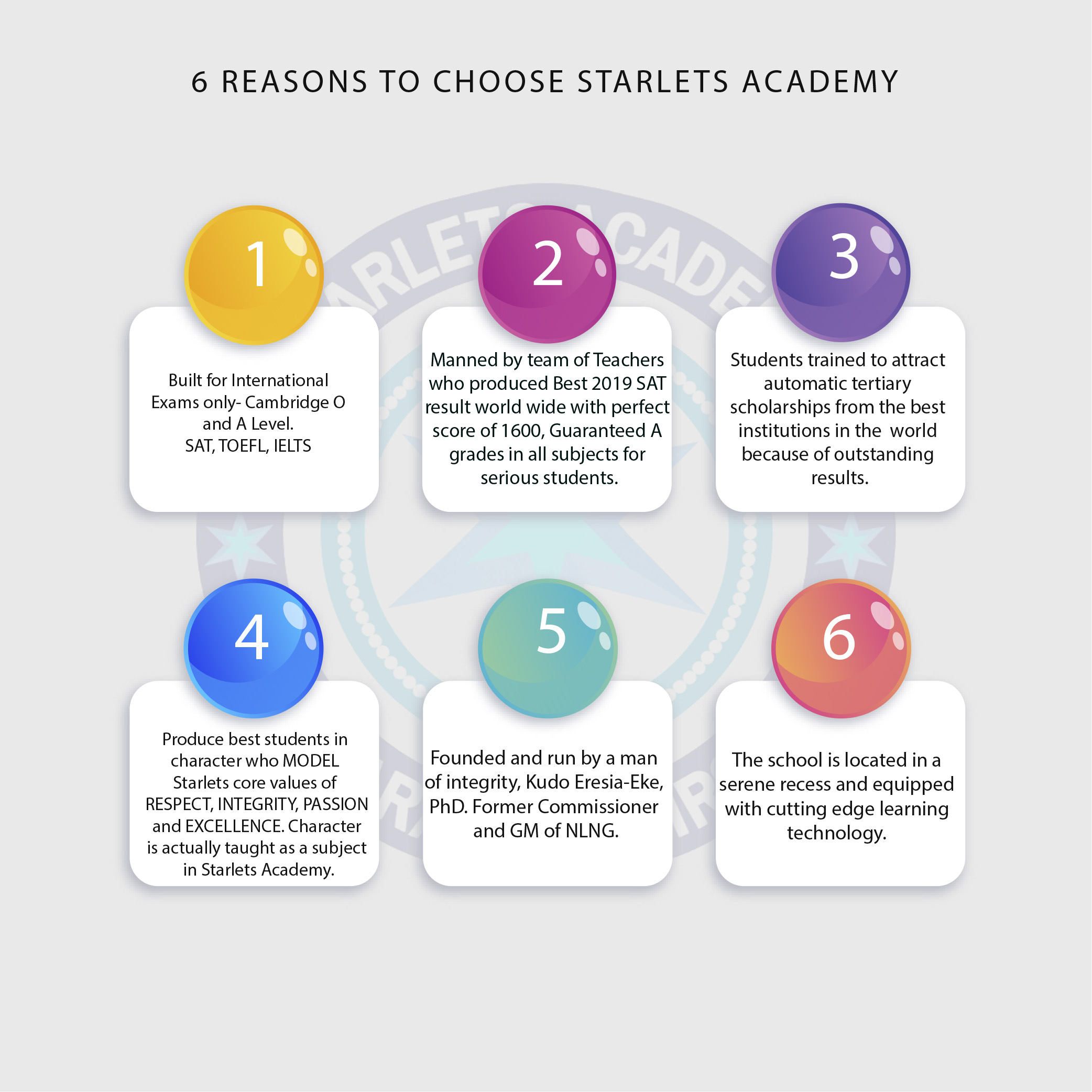 6 REASONS to choose STARLETS ACADEMY